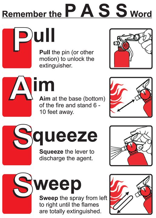 Understanding how to use a foam fire extinguisher correctly is one of the safest ways to extinguish both Class A & B fires
