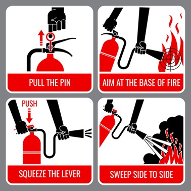 Learning how to use a fire extinguisher correctly is one of the safest ways to extinguish a fire before it causes further damage