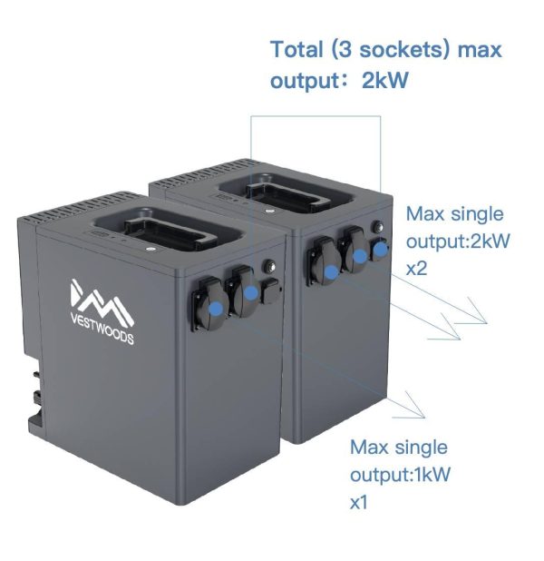Vestwoods 4kWh Power Backup Station